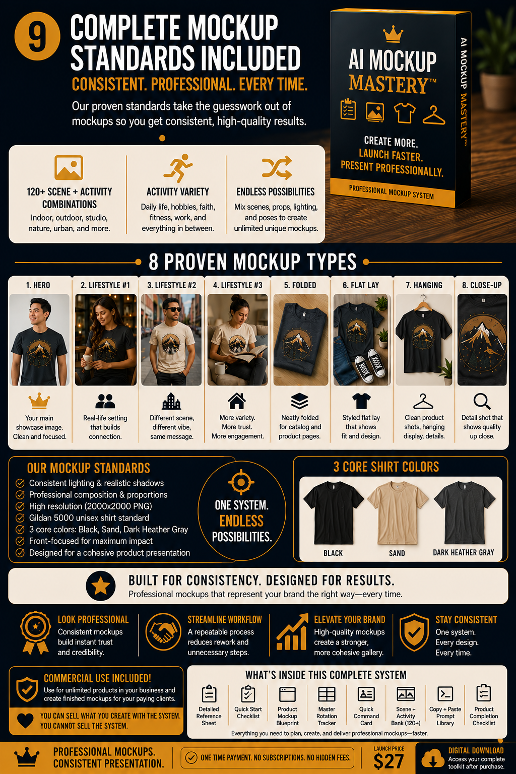 AI Mockup Mastery professional mockup standards showing the complete 8-image T-shirt mockup sequence and shirt color standards